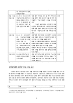 [위기관리] 가습기 살균제 위기사례-14