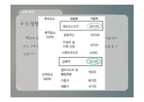 [국제경영] 바이크 튜닝샵 국제시장 진출-10
