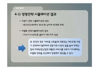 [국제경영] 바이크 튜닝샵 국제시장 진출-11