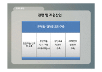 [국제경영] 바이크 튜닝샵 국제시장 진출-20