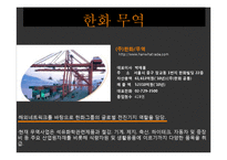 한화무역 인재상과 채용절차 조사-6