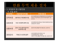 한화무역 인재상과 채용절차 조사-11