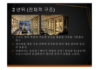 [창업론] 귀금속 점포 창업 계획-10