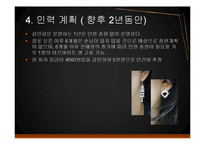 [창업론] 귀금속 점포 창업 계획-12