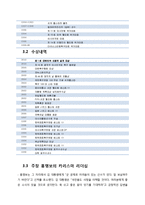 [지도자론] 홍명보와 박지성 리더십-8