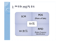 [경영정보] 마트의 MIS-scm, POS, 바코드, RFID-4