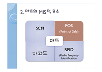 [경영정보] 마트의 MIS-scm, POS, 바코드, RFID-8