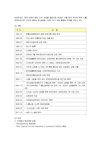 [마케팅] CJ오쇼핑의 마케팅 전략 분석과 향후 개선책-2