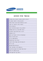 [삼성SDS - 운영] 합격자기소개서_삼성SDS운영자기소개서자소서_삼성SDS운영자소서자기소개서_삼성SDS운영자기소개서샘플_삼성SDS자기소개서-4