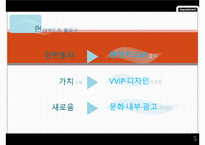 현대카드 마케팅사례 분석-5