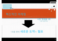 현대카드 마케팅사례 분석-14