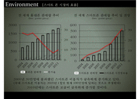 스마트폰 시장흐름분석및 모바일소프트웨어현황과 삼성전자 스마트폰 마케팅전략분석-6