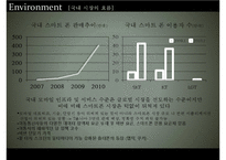 스마트폰 시장흐름분석및 모바일소프트웨어현황과 삼성전자 스마트폰 마케팅전략분석-7
