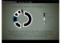 스마트폰 시장흐름분석및 모바일소프트웨어현황과 삼성전자 스마트폰 마케팅전략분석-8