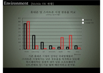 스마트폰 시장흐름분석및 모바일소프트웨어현황과 삼성전자 스마트폰 마케팅전략분석-9