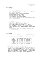 실험 액체의 몰 질량 측정-2