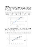 원운동과 구심력-2
