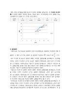 원운동과 구심력-3