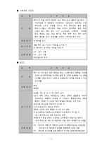 [체육원리]체육학과와 관련된 직업-7