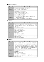 [체육원리]체육학과와 관련된 직업-10