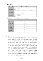 [체육원리]체육학과와 관련된 직업-11