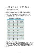 국제 정세 속 대만의 반한감정-8
