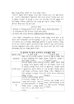 소비자행동론 명품소비-11