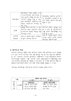 소비자행동론 명품소비-12