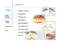 쿠쿠 홈시스 경영혁신전략과 마케팅전략분석-10