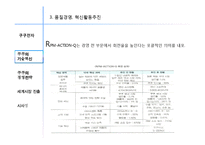 쿠쿠 홈시스 경영혁신전략과 마케팅전략분석-12