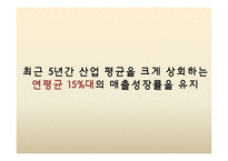 패스트패션 개념과 FOREVER21(포에버21) 마케팅사례분석-13