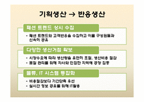 패스트패션 개념과 FOREVER21(포에버21) 마케팅사례분석-18