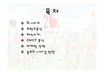 놀부(NBG) 마케팅사례분석-2