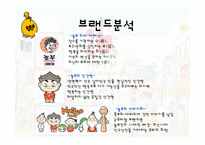 놀부(NBG) 마케팅사례분석-4