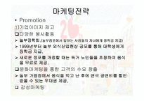 놀부(NBG) 마케팅사례분석-10