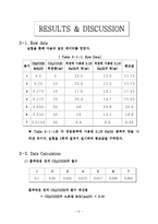 흡착평형 실험 레포트-11