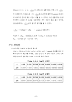 흡착평형 실험 레포트-14