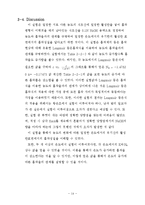 흡착평형 실험 레포트-16
