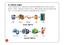 DAISO 다이소 경영사례분및 마케팅전략분석(CEO인터뷰내용포함)-13