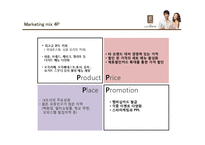 카페베네 마케팅믹스 4P전략분석 PPT발표자료-3