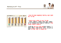 카페베네 마케팅믹스 4P전략분석 PPT발표자료-7
