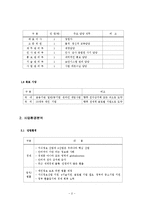 인터넷 보안서비스업체 창업 사업계획서-3