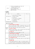 인터넷 보안서비스업체 창업 사업계획서-11