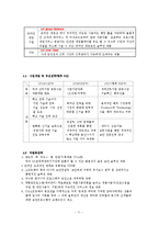 인터넷 보안서비스업체 창업 사업계획서-12