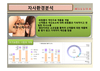 missha 미샤 마케팅전략분석및 향후발전계획-8
