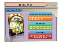 missha 미샤 마케팅전략분석및 향후발전계획-9