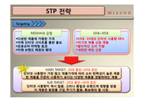 missha 미샤 마케팅전략분석및 향후발전계획-15