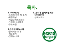 크라제버거 기업분석(SWOT분석) 신메뉴제안 PPT발표자료-2