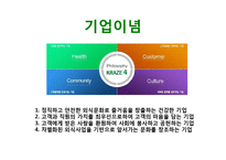 크라제버거 기업분석(SWOT분석) 신메뉴제안 PPT발표자료-4