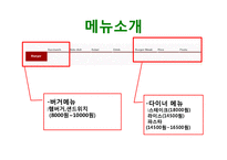 크라제버거 기업분석(SWOT분석) 신메뉴제안 PPT발표자료-11
